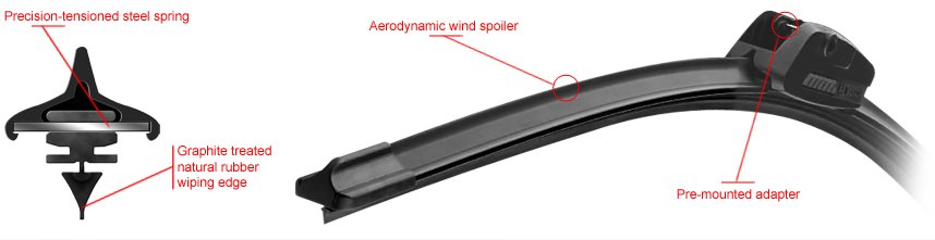 Bosch Clear Advantage™ Wiper Blades