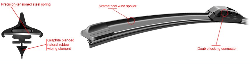 Bosch Evolution™ Wiper Blades