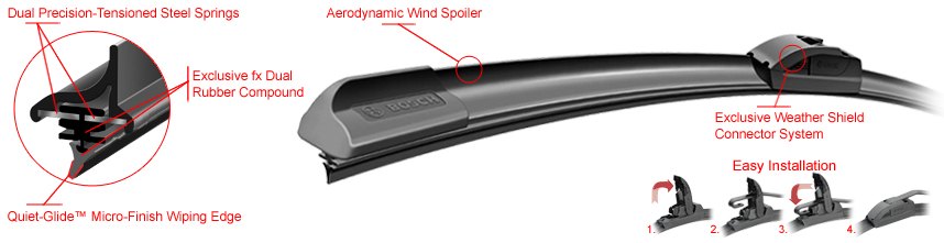 Bosch ICON™ Wiper Blades