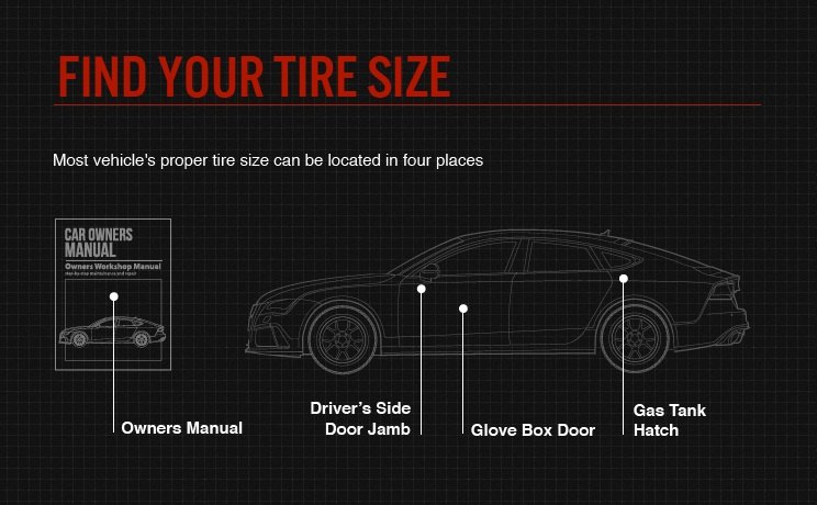 Find Tire Size