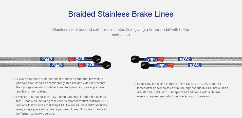 Apollo Balanced Brake Kit Components