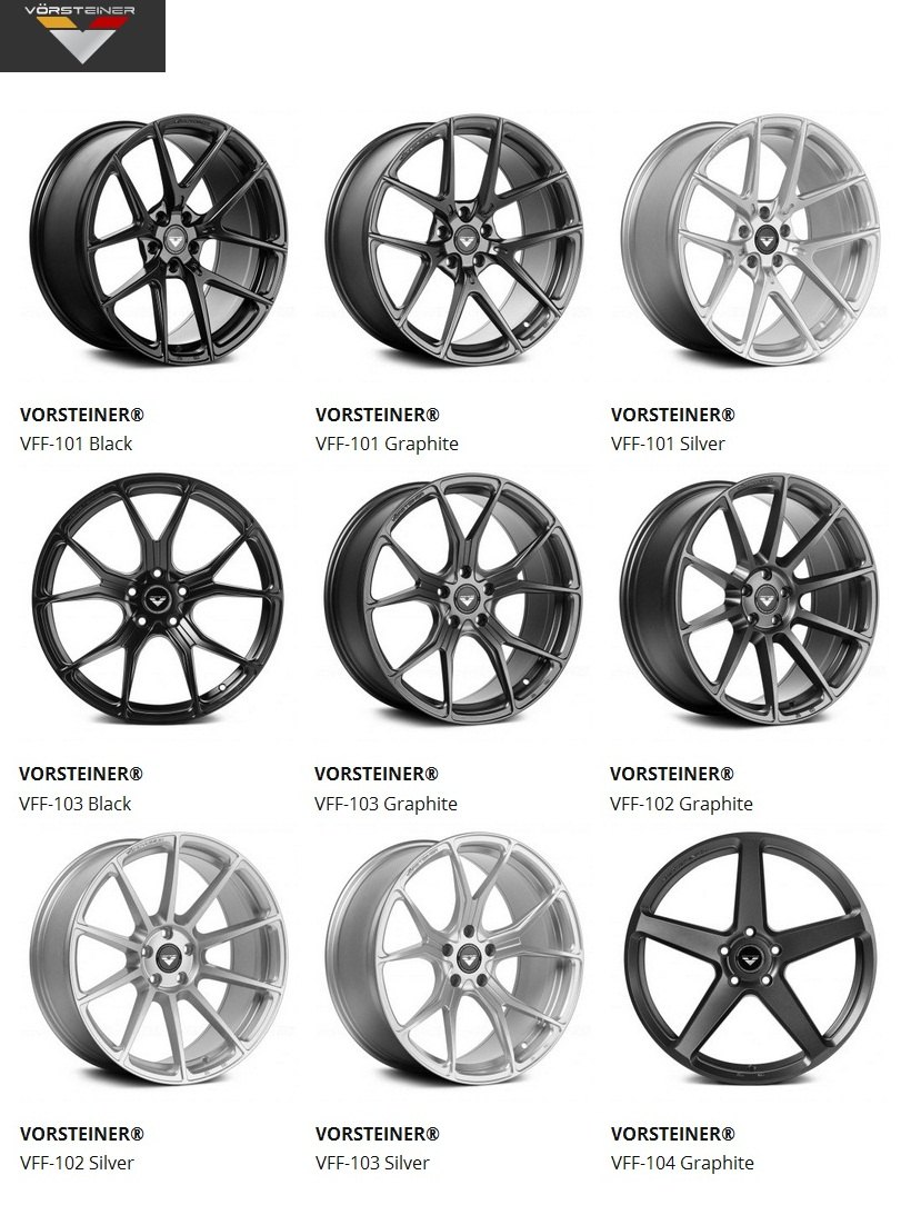 How can you choose the best wheels for your car?