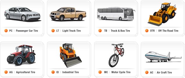 HANKOOK® - Tires Classification According to Vehicle
