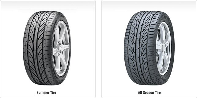HANKOOK® - Overal View of Summer and All Season Tires