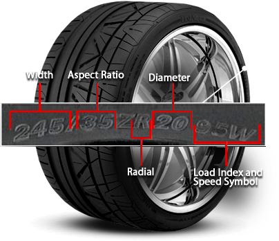 Nitto Tire Size, Load Index, and Speed Symbol
