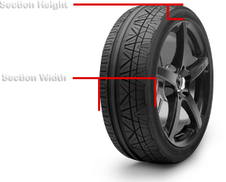 Nitto Section Width/Height