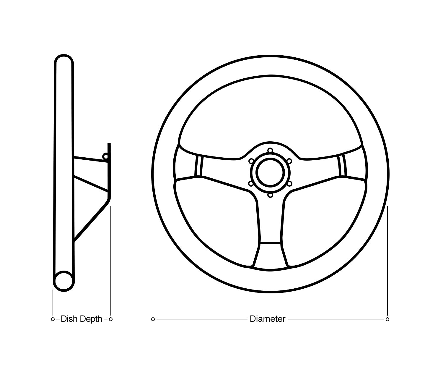 GT Performance® - Steering Wheel Parameters