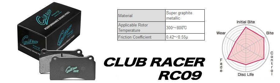 Project Mu Club Racer RC09 Brake Pads
