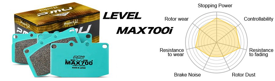 Project Mu Level Max 700 Brake Pads