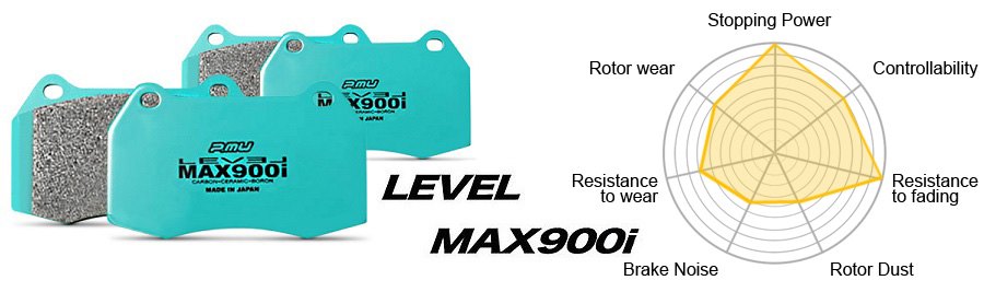 Project Mu Level Max 900i Brake Pads