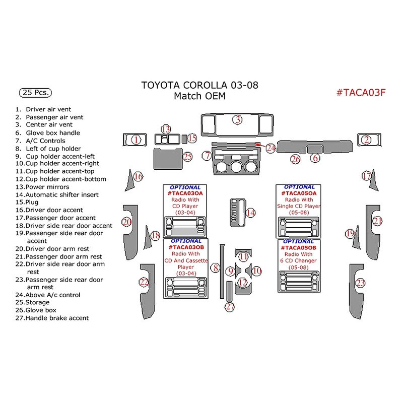 Toyota corolla dashboard symbols