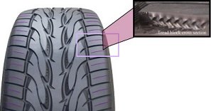 Toyo Tires Cross Section