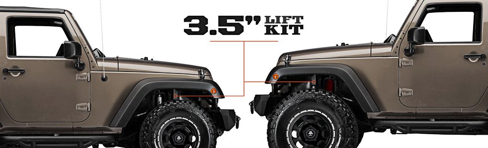 Jeep Lift Kit Tire Size Chart