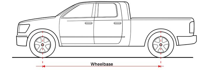 Vehicle Wheelbase Chart