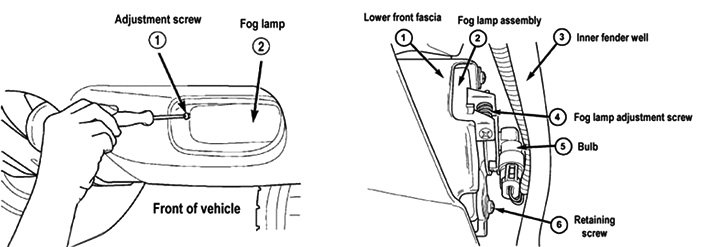 Chrysler Fog Light Wiring Diagram - Wiring Diagram