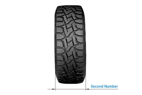 Lift To Tire Size Chart