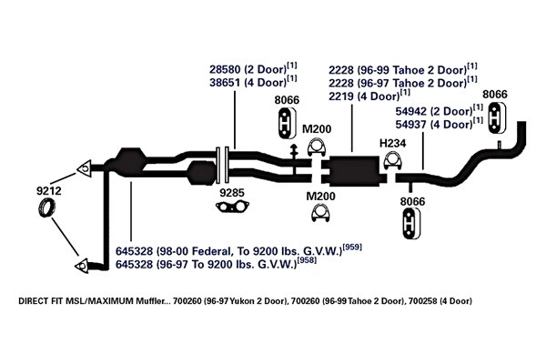 34 1998 Chevy Silverado Exhaust Diagram - Wiring Diagram Database