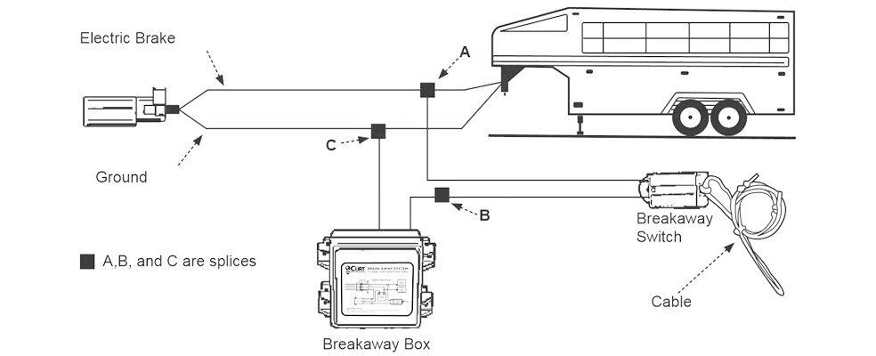 3 Wire Trailer Breakaway Switch Wiring Diagram from www.carid.com