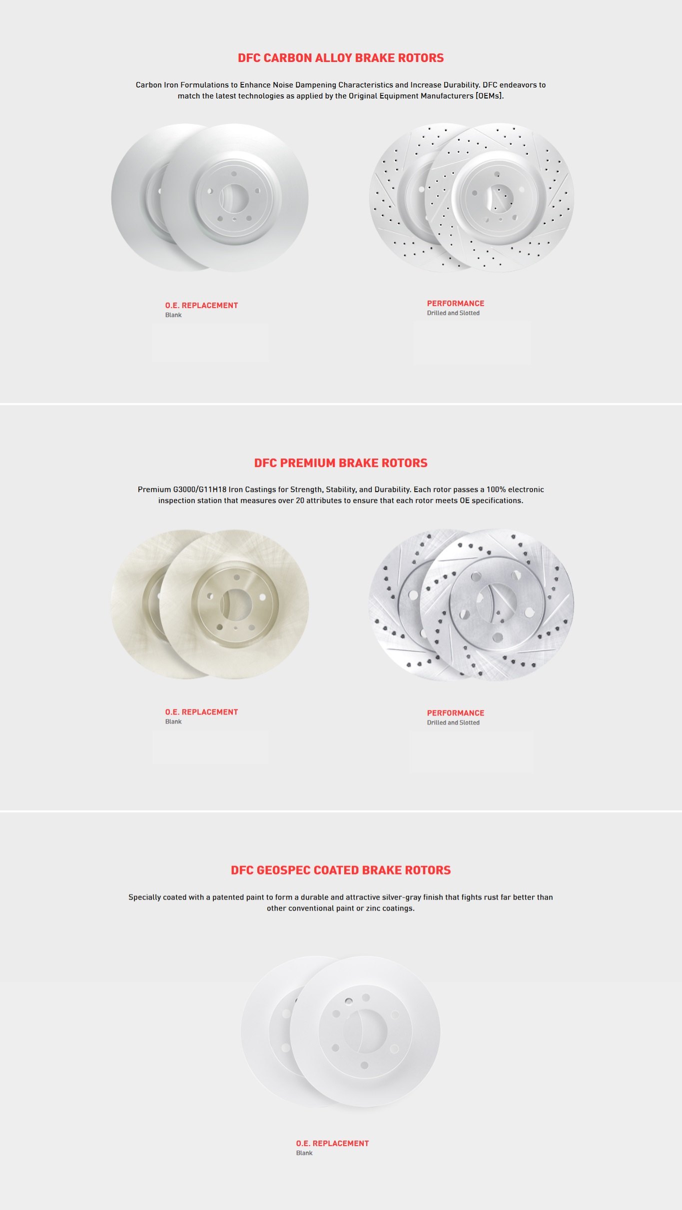 Brake Rotors Overview