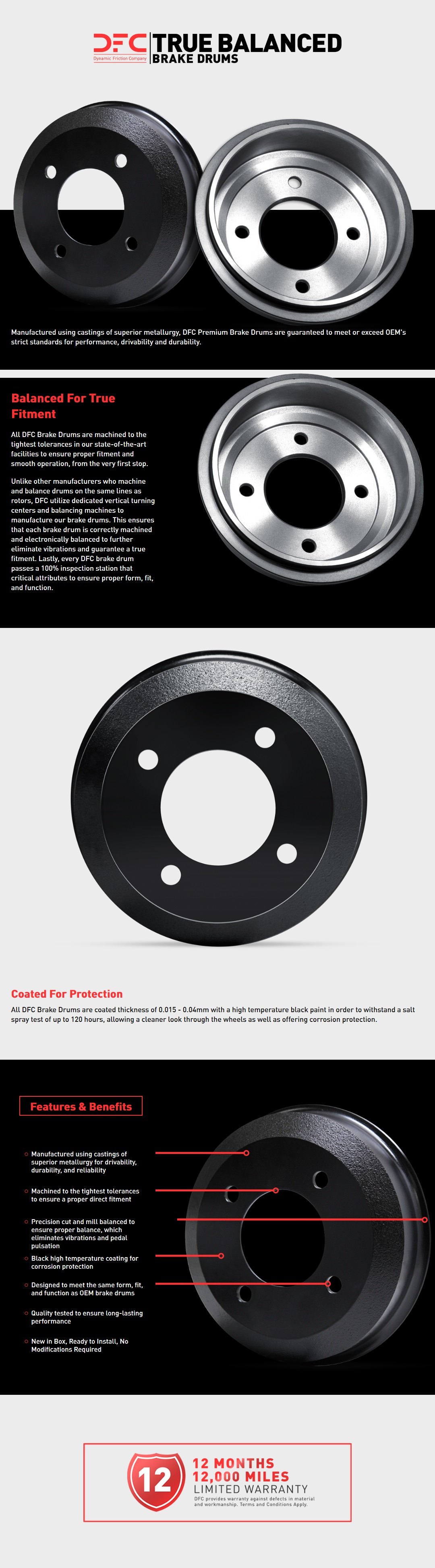 Brake Drums Features
