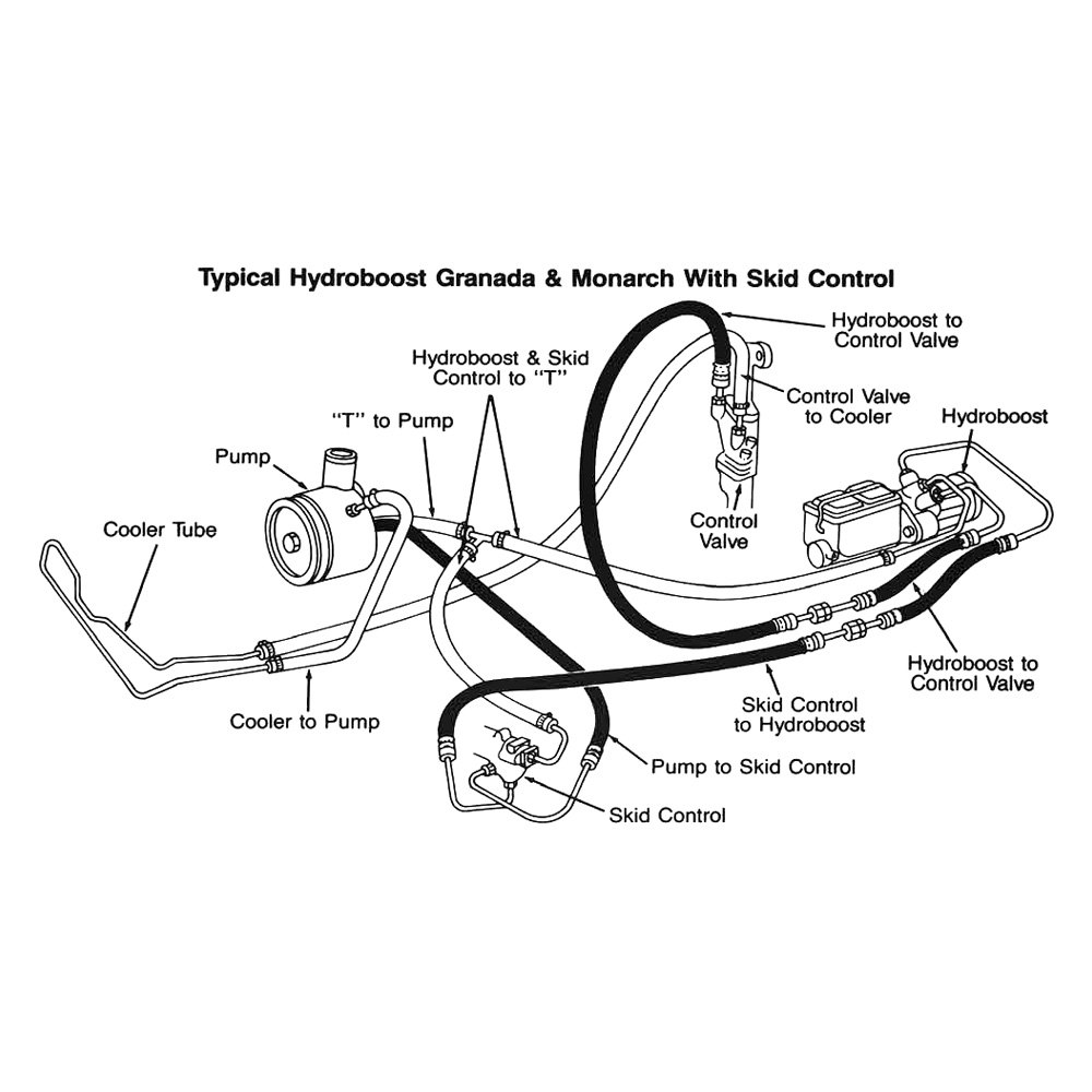 2000 Nissan Maxima Power Steering Hose Diagram - Hanenhuusholli