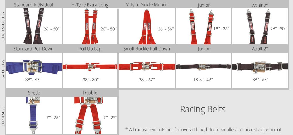 Racing Belts Size Chart