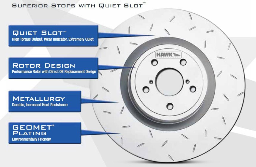 Quiet Slot™ Rotors