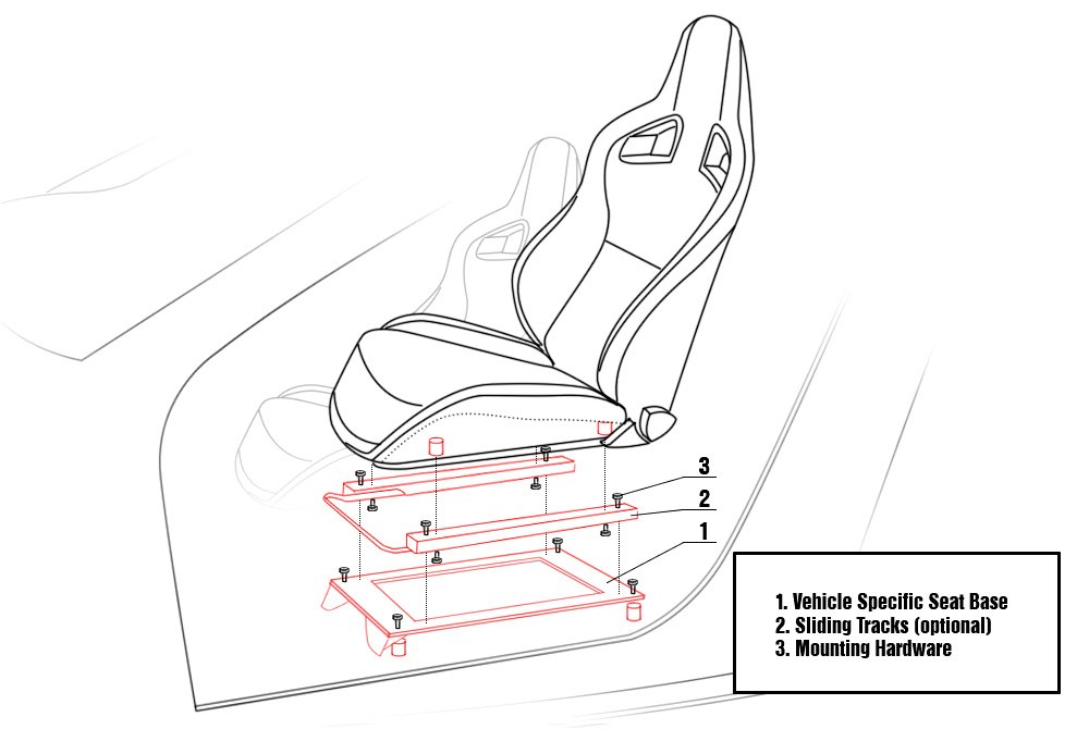 NRG Innovations - Bottom Mount Seat Installation