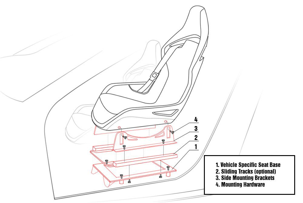 NRG Innovations - Side Mount Seat Installation