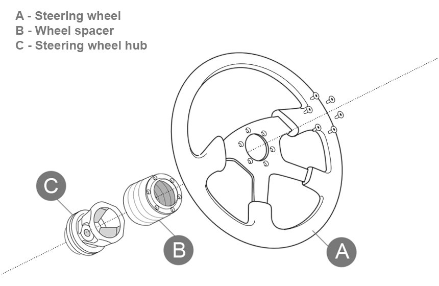 Sparco - Steering Wheel Installation