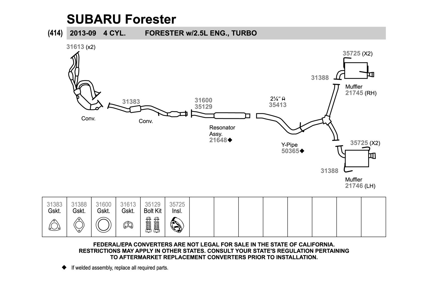 Subaru Forester Exhaust System – Gadisyuccavalley