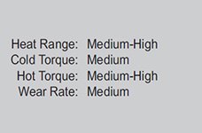 BP-20 Brake Pads Performance Range Data