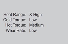 PolyMatrix C Brake Pads Performance Range Data