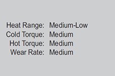 PolyMatrix Q Brake Pads Performance Range Data