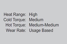 ProMatrix Brake Pads Performance Range Data