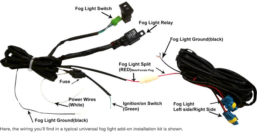 Winjet - Fog Lights Installation and Adjustment Ford Focus Wiring Diagram CARiD.com